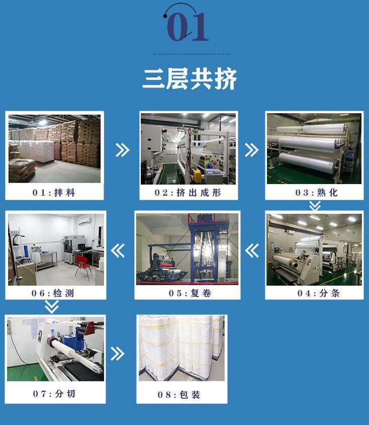 生產工藝1.jpg 生產工藝1.jpg