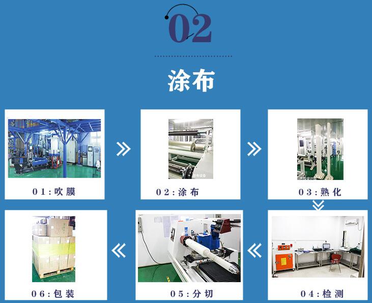 生產工藝2.jpg 生產工藝2.jpg